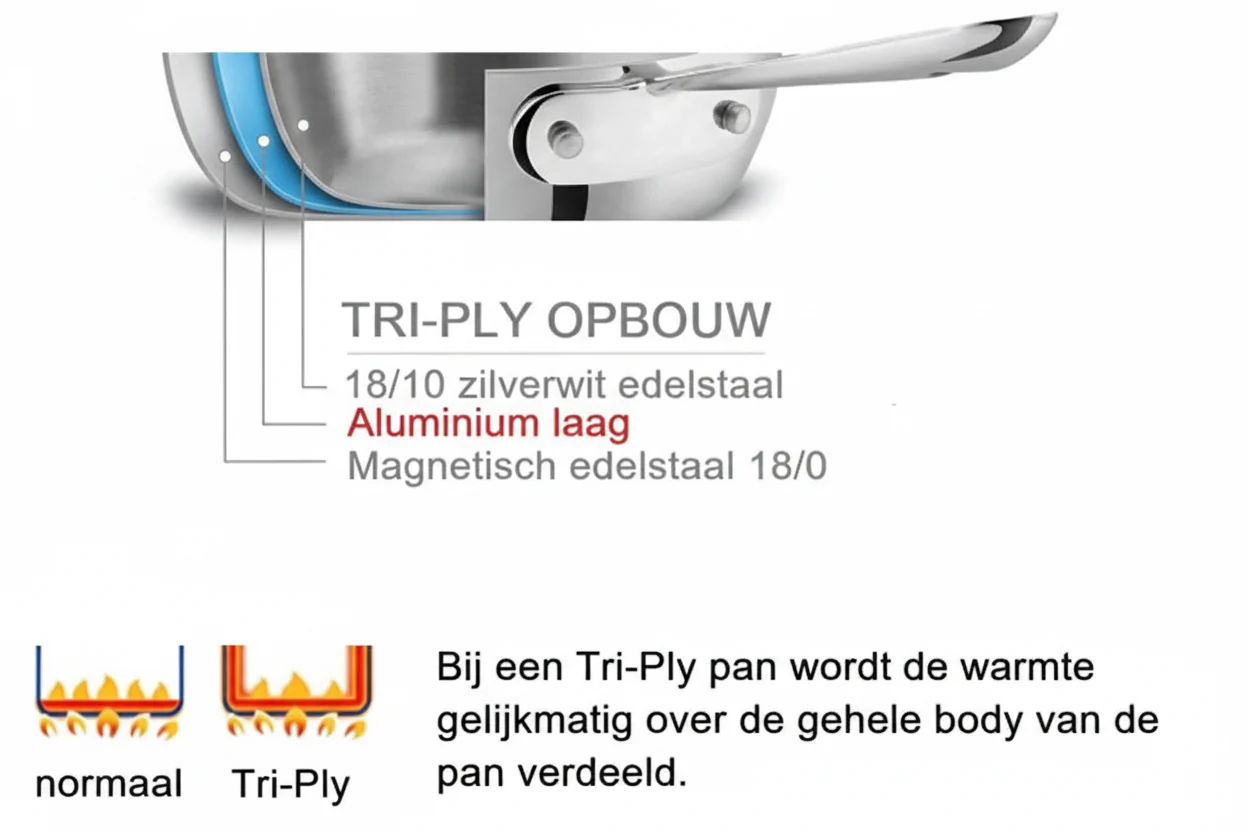 Productafbeelding 10